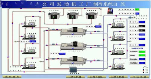 特色党建 芯智造 ,引领跨界创新在路上